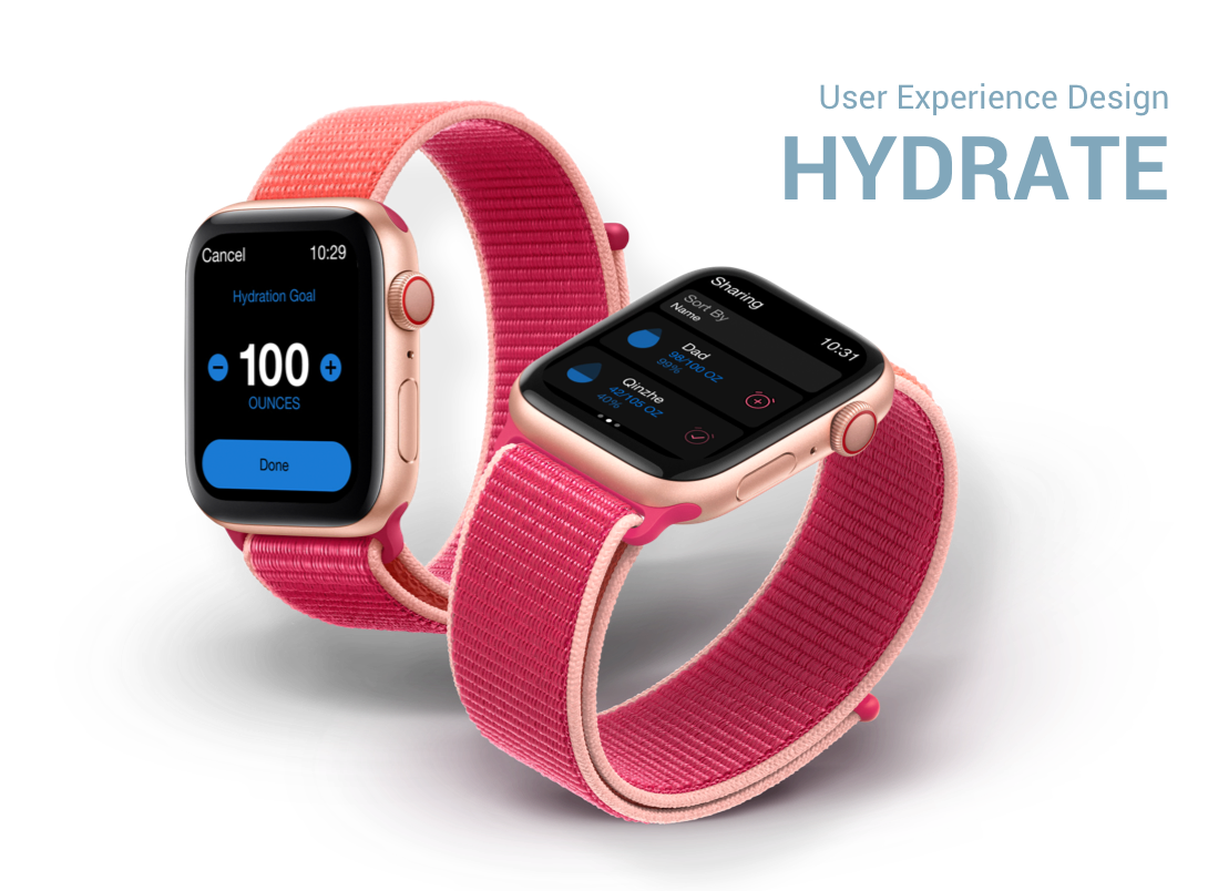 User Experience Design - Hydrate